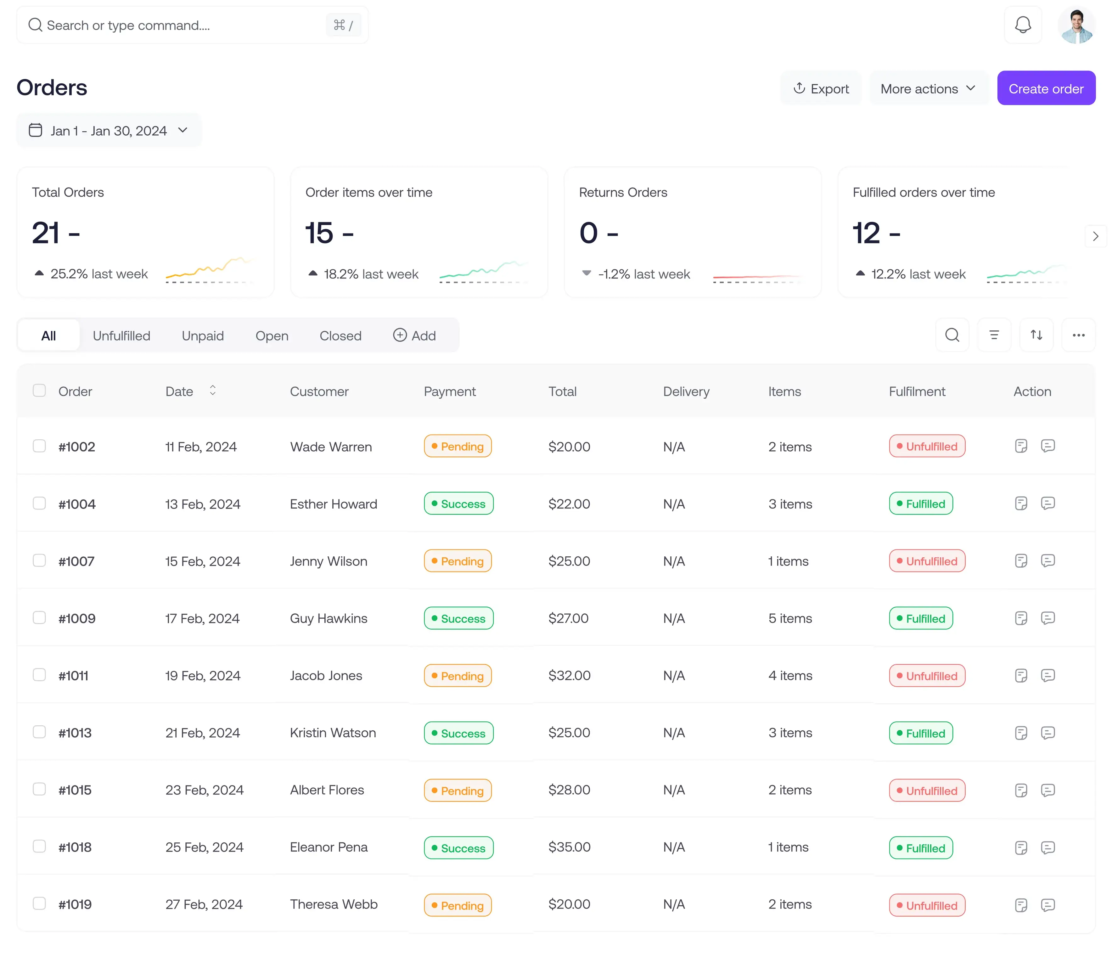 Altirax Dashboard